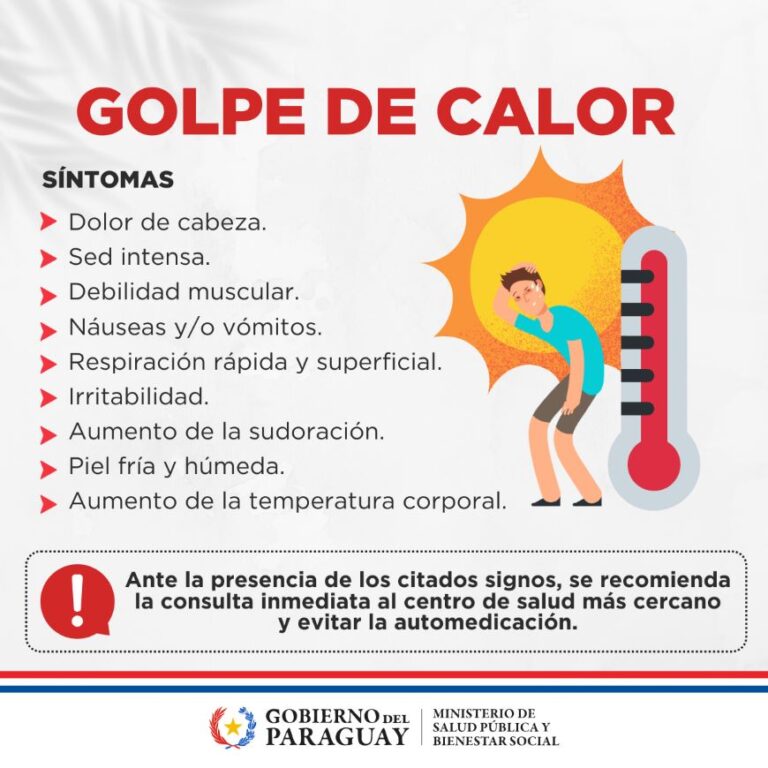 Clima, Calor Extremo, Salud, Noticias de Paraguay