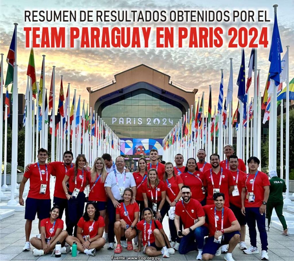 olimpiadas Paris 2024, Equipo Paraguayo Juegos Olimpicos