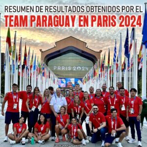 olimpiadas Paris 2024, Equipo Paraguayo Juegos Olimpicos