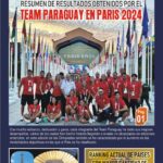 Paraguay paris 2024, juegos olimpicos, francia 2024