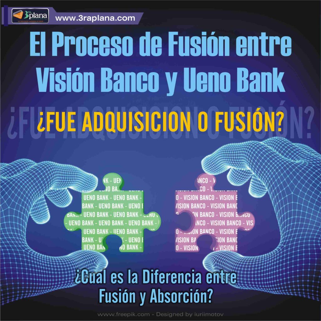 Fusion de bancos, absorcion de empresas